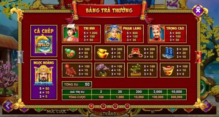 Bí Quyết Chơi Nổ Hũ Táo Quân Tại V9Bet: Hướng Dẫn Từ Chuyên Gia